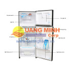 Tủ lạnh 2 cánh Toshiba Inverter 409L mặt gương xanh GRTG46VPDZZW
