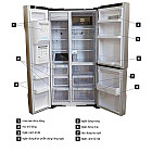 Tủ lạnh SBS Hitachi 589L màu đen thủy tinh R-S700GPGV2GBK