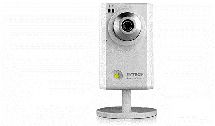 opencv ip camera