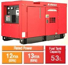 Máy phát điện Elemax SH15D